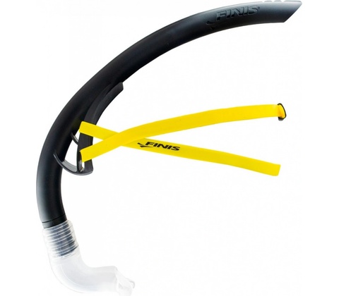 Finis Stability Speed