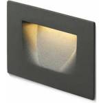 Rendl light studio Per R12577