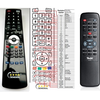GENERAL TEUFEL DS52RC - съвместимо дистанционно управление на марката General (DS52RC)