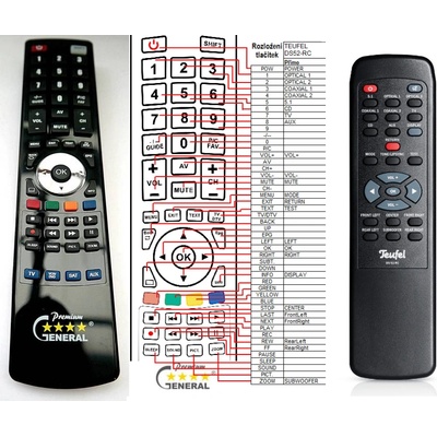 GENERAL TEUFEL DS52RC - съвместимо дистанционно управление на марката General (DS52RC)