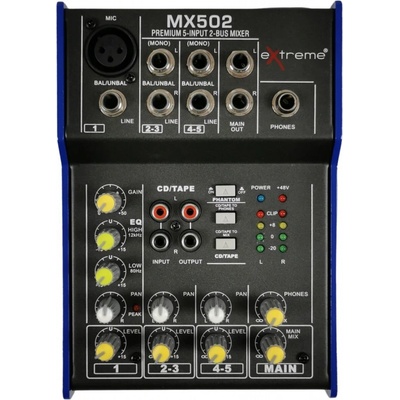 Extreme MX502