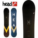 Head Ability 21/22