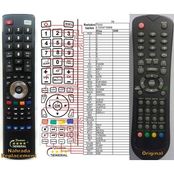 GENERAL TESLA LT26GF799EB, LT32GF01EB - съвместимо дистанционно управление на марката General (LT26GF799EB, LT32GF01EB)