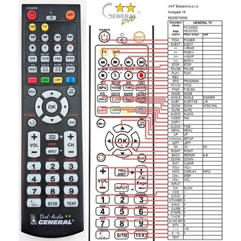 GENERAL HYUNDAI HE-DX330 - съвместимо дистанционно управление на марката General (HE-DX330)