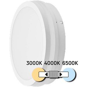 UltraLux LED влагозащитена плафониера, бяла, 24W, 3000K/4000K/6500K, IP54 (LPW24CCT)