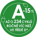 Candy RO4 274DWMS7/1-S