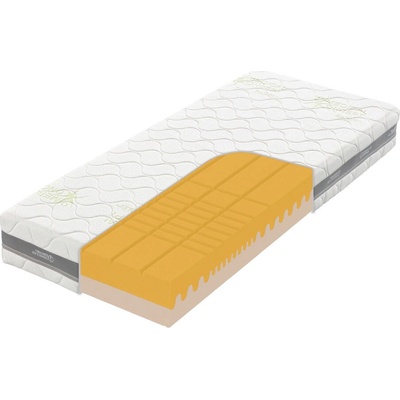 Tropico Guard Antibacterial Heaven 20
