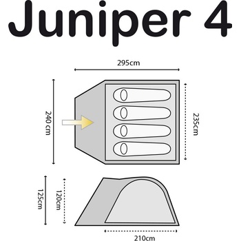 Highlander Juniper 4