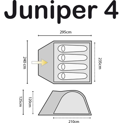 Highlander Juniper 4
