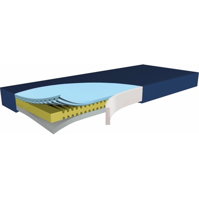 Funke Medical Hyper Foam 2 Clinic Greenline