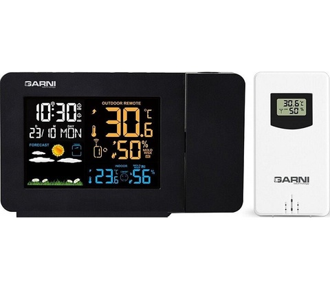 GARNI 439 Line