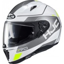 HJC i70 Karon