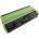 VHBW Батерия за Philips Easystar FC6125, 1800 mAh (800106227)