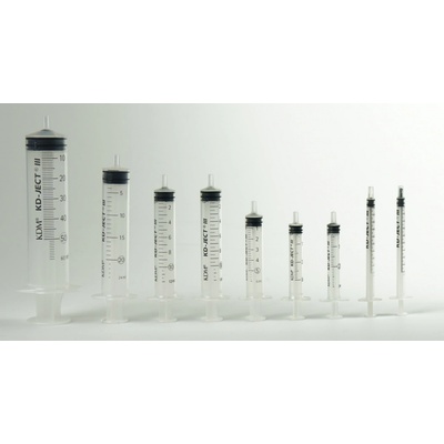 TBC injekčná striekačka 1ml bez ihly - momentálne nedostupné