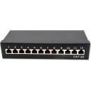 XtendLan PP0-12C5E-LSA-G
