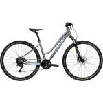 Kross Evado 5.0 D 28 (2026) Велосипеди