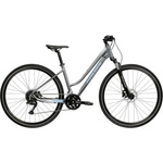 Kross Evado 5.0 D 28 (2026) Велосипеди