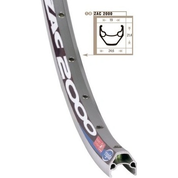 Rigida ZAC 2000