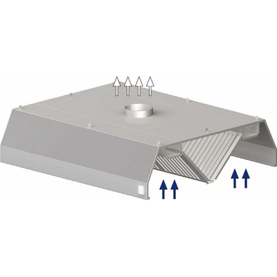 STALGAST digestoř centrální trapezová 1900x2200x450 mm