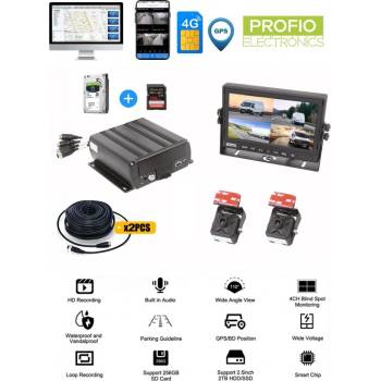 PROFIO X7 DVR kamerový systém 4 kanálový (až do 2TB HDD) + GPS/WIFI/4G SIM + sledovanie v reálnom čase