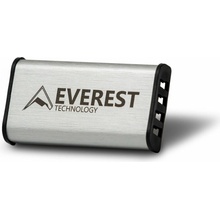 EVEREST Technology Tropical Hawaii