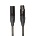 Roland Group RMC-G5