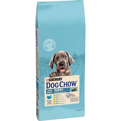 Purina Dog Chow Puppy Large Breed Turkey 14 kg