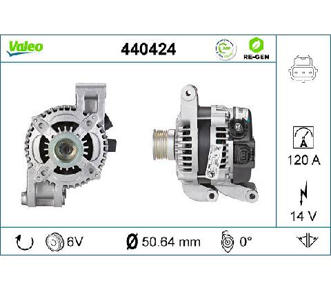 Alternátor VALEO 440424