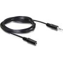 Delock 84002