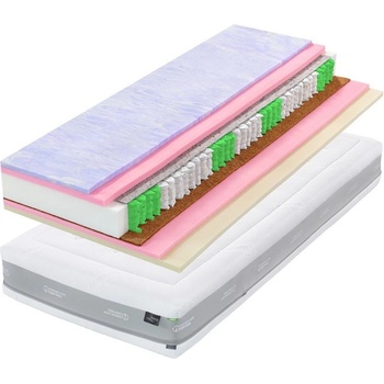 Tropico Austin Air Gel