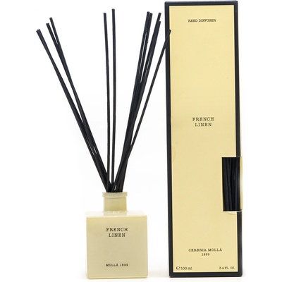Cereria Mollá ЛУКСОЗЕН ДИФУЗЕР french linen (1312)