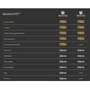 Microsoft Xbox Live Gold členstvo 12 mesiacov