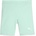 PUMA Liga baselayer short tight pkn l