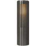 Nordlux Aludra 2118028250