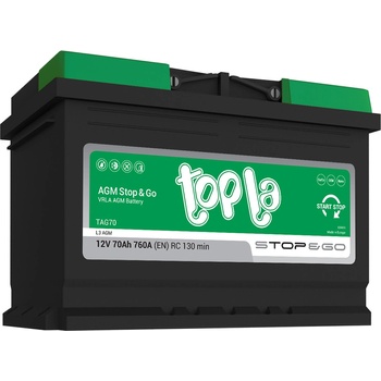 Image 1 of Topla 70Ah 760A right+
