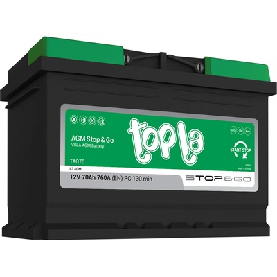 Topla 70Ah 760A right+