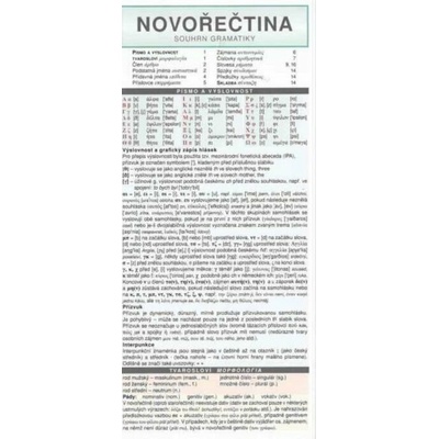 Novořečtina souhrn gramatiky Chábová Kyriaki