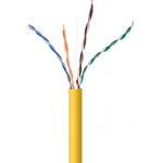 Gembird UPC-5004E-SOL-Y