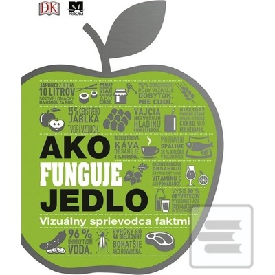 Ako funguje jedlo