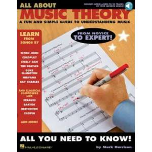 All About Music Theory (ISBN: 9781423452089)