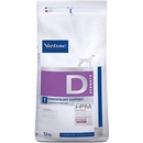 Virbac Veterinary HPM Dog Dermatology Support D1 12 kg