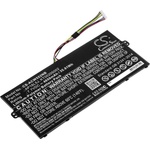Cameron Sino Батерия за Acer Swift 5, Acer Travelmate X5, Acer Spin 1 (екв. Acer AP16L5J), 4650 mAh (CS-ACW552NB)