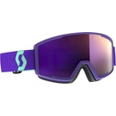 Scott Factor pro
