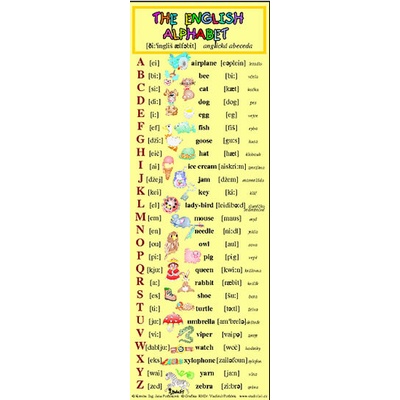 Ostatní Záložka Anglická abeceda – Zbozi.Blesk.cz