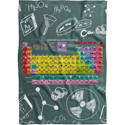 Impar Deka Periodická tabulka prvků 200x140