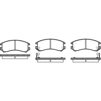 Sada brzdových platničiek kotúčovej brzdy REMSA 0219.02