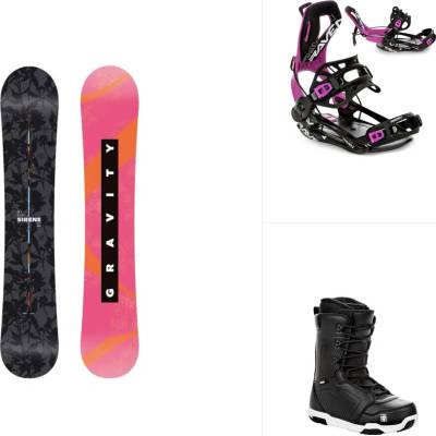 set Gravity Sirene + Raven Fastec FT360 25/26