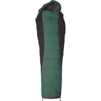 Jurek Travel DV