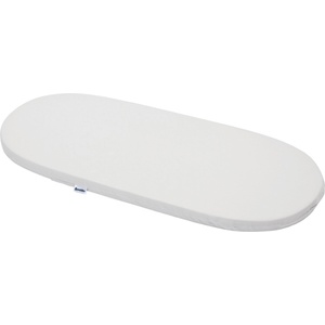 Sensillo Матрак за количка Sensillo - Classic, 75 x 35 cm, сив (SILLO-01892)