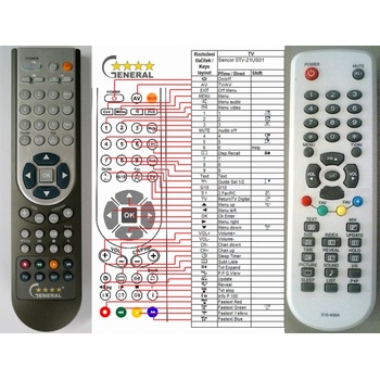 GENERAL SENCOR STV21US01 - съвместимо дистанционно управление на марката General (STV21US01)